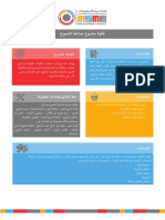 -2017-صناعة الشموع