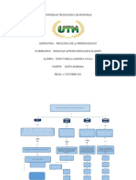 Mapa Conceptual