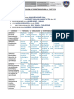 Ficha de Sistematización de La Práctica 2222