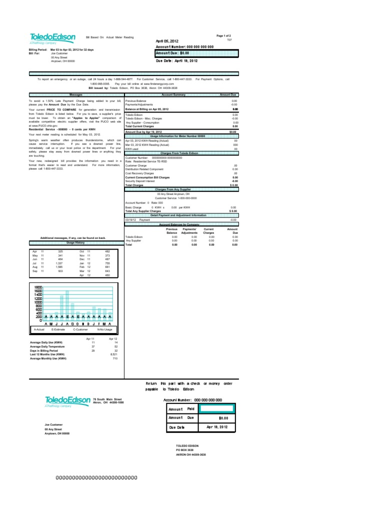 Toledo Edison PDF Electric Power Transmission Annual Percentage Rate