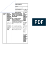 Generalidades Ciencias Sociales 10°