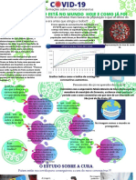 Como O C Vid-19 Está No Mundo Hoje E Como Já Foi