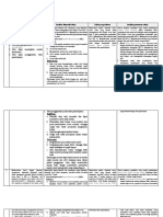 LK. 2.2 Menentukan Solusi_Uyunun Nubuah