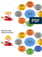 Fechas Carrusel Ii Semestre