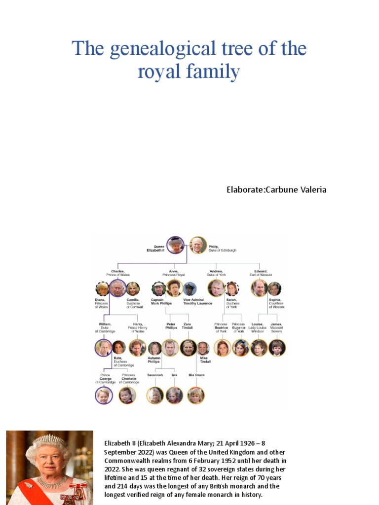 The Genealogical Tree of The Royal Family | PDF