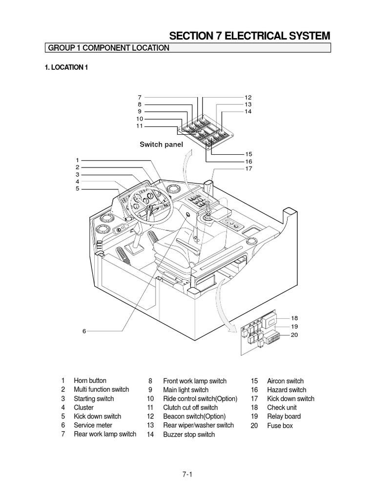 Section 7 Electrical System Group 1 Component Location PDF
