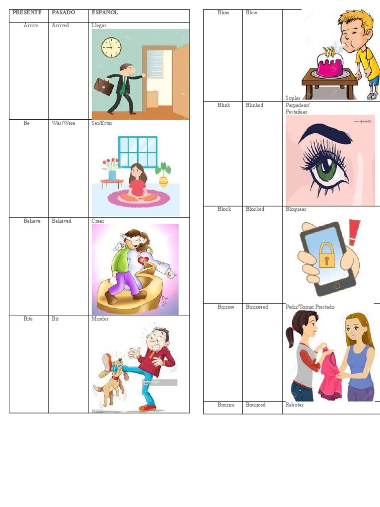 Verbos Con Imagen Pdf