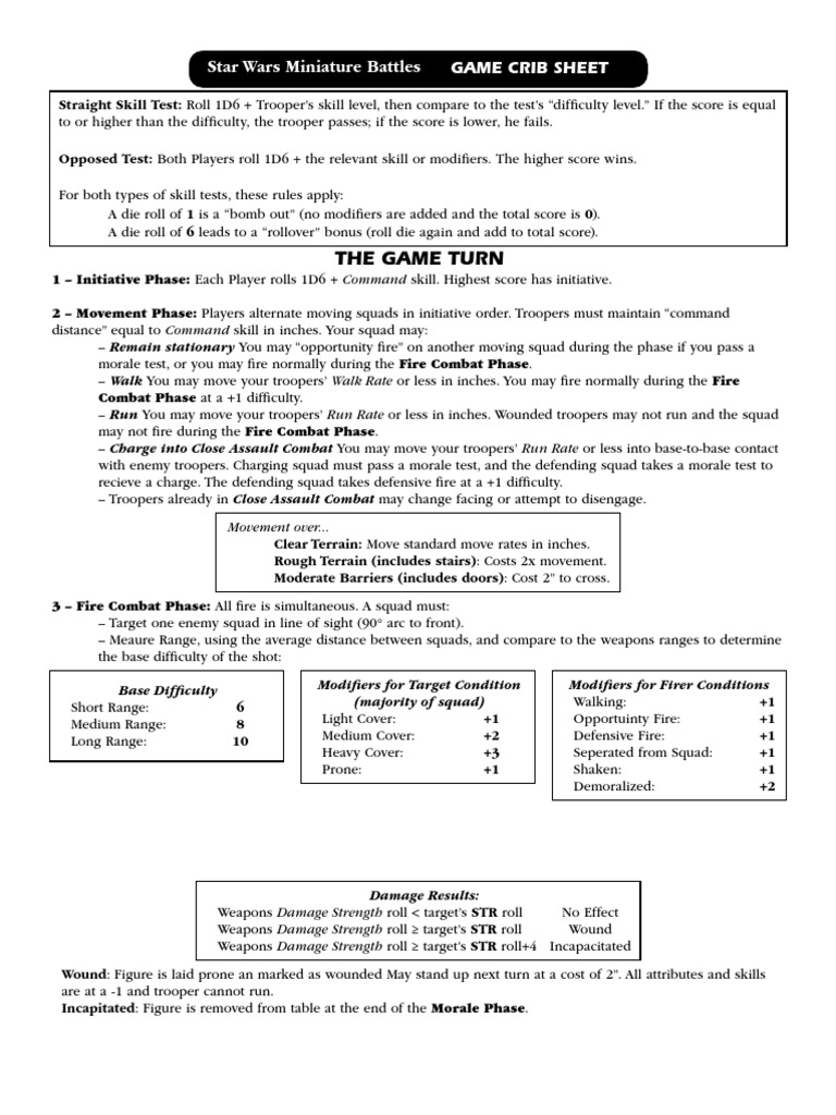 SWMB CribSheet PDF Flanking Maneuver Vehicles