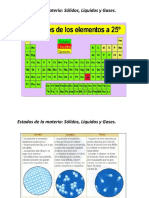 QUIMICA-UNIDAD 5 (Líquidos y Sólidos)