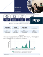 WHO PHL COVID-19 Situation Report #110