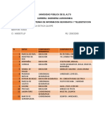 Datos Espaciales