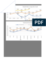 Informe de Rotacion Junio 2022 | PDF