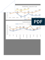 Informe de Rotacion Junio 2022