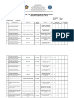 Kisi-Kisi Uas Ganjil Matematika Kelas X Tp.2022-2023