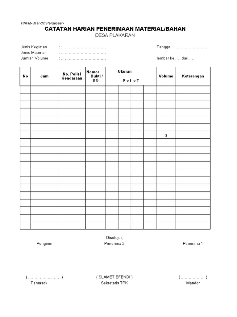 Catatan Harian Material PNPM Desa Plakaran | PDF