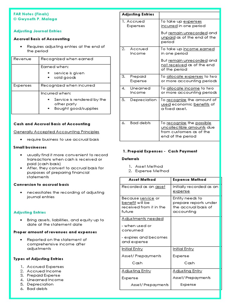 FAR QTR1 Part2.notes | PDF | Debits And Credits | Deferral