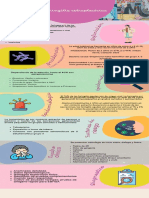 Faringitis estreptocócica diagnóstico y tratamiento