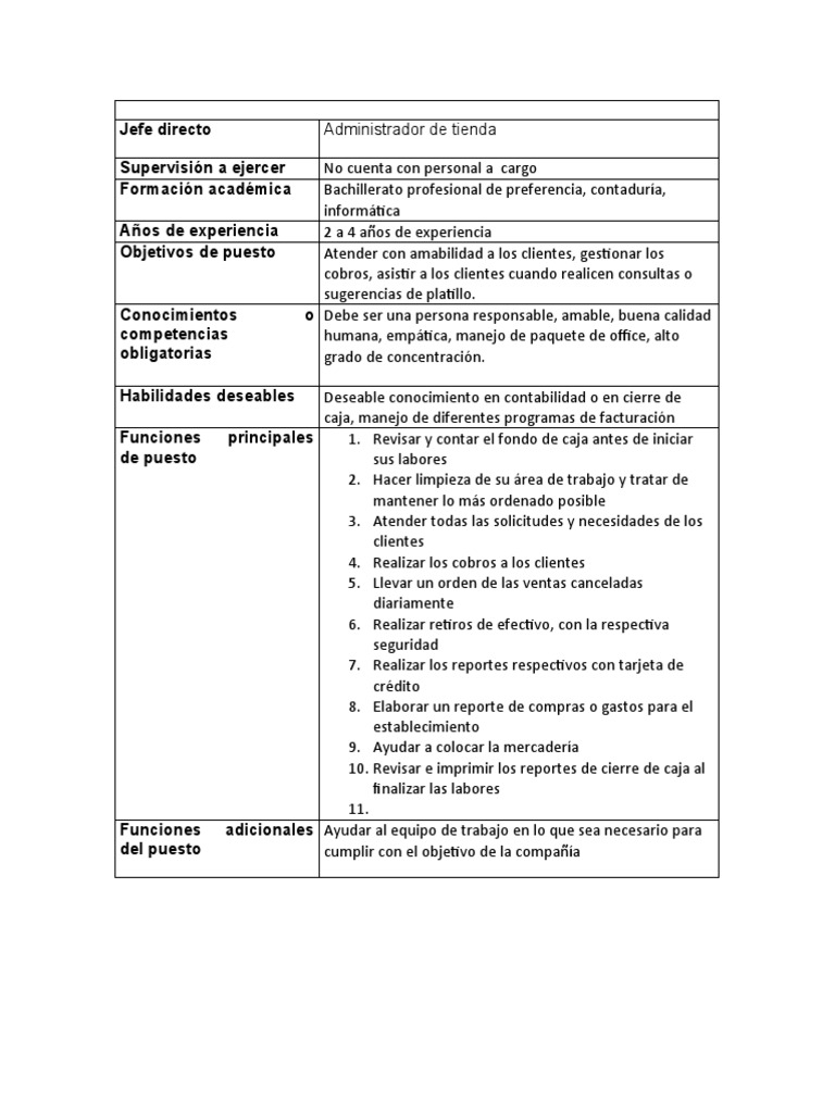 descriptor-de-puesto-pdf-economias-business