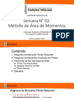 Método de Área de Momentos