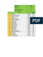 Salario Integrado