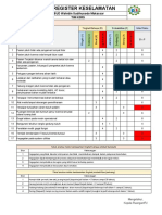 Checklist Keselamatan Wahidin