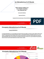 Principales Hidroelectricas en El Mundo Modificar