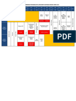 New - Jadual Kursus Kepimpinan Perwakilan Pelatih