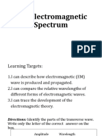 LESSON 1. The Electromagnetic Spettctrum
