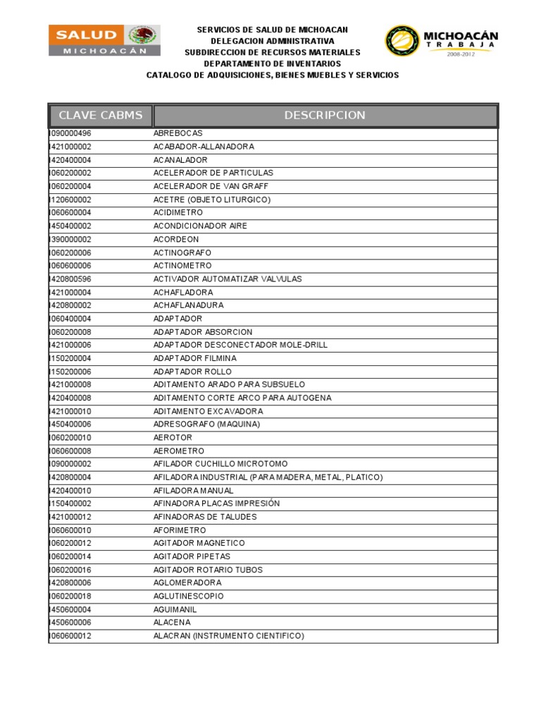 Claves Cabms PDF Estilos de carrocería Coche