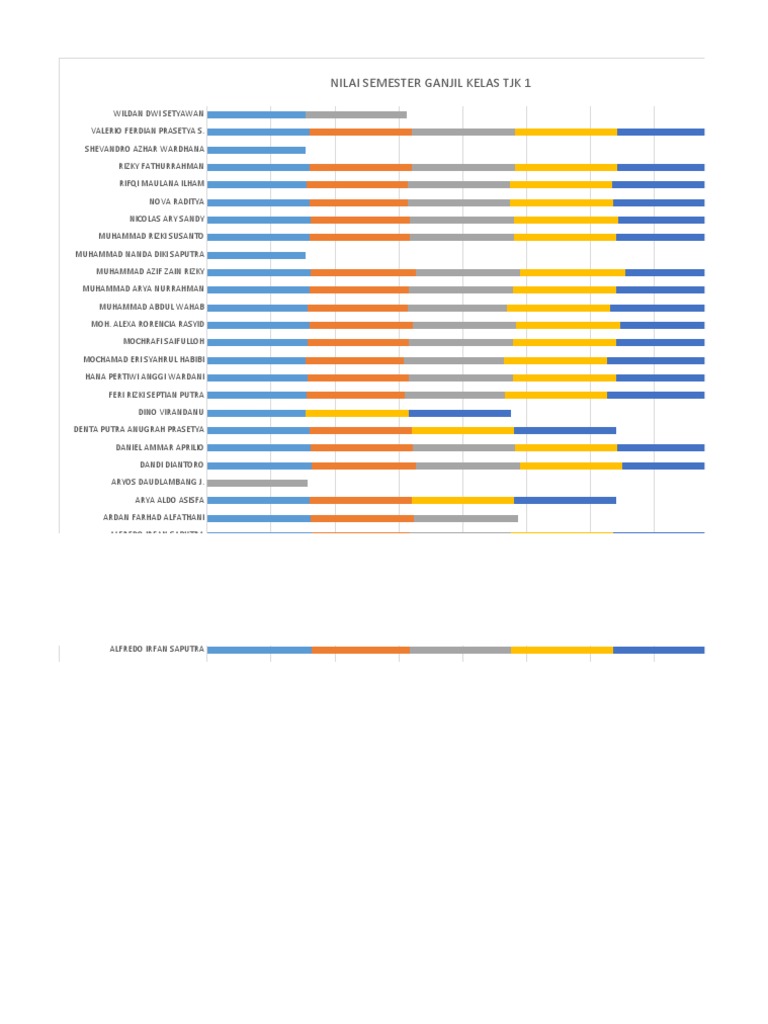 Grafik Doeng | PDF