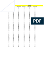 Data Modul 3 PTI II