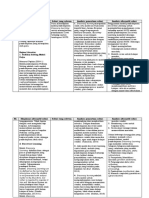 LK 2.2 Penentuan Solusi