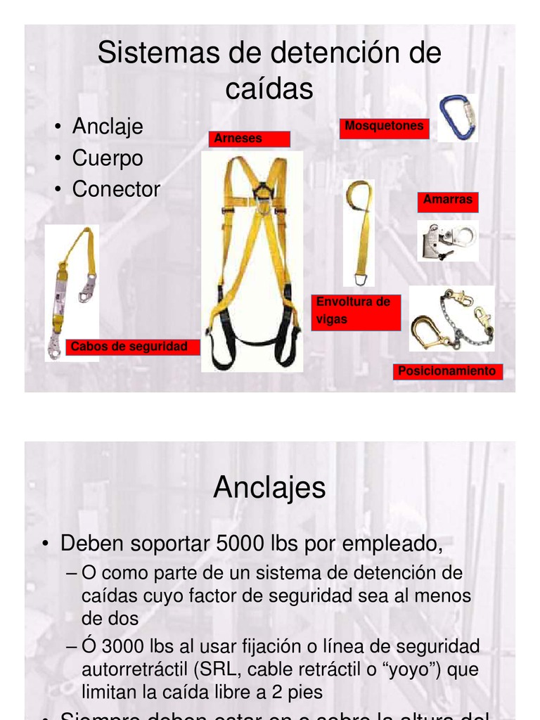 PROTECCION CONTRA CAIDAS. PARTE 4 | Planning | Nature
