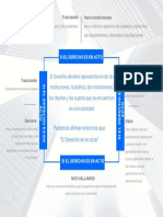 Cuadro Azul Mapa Mental