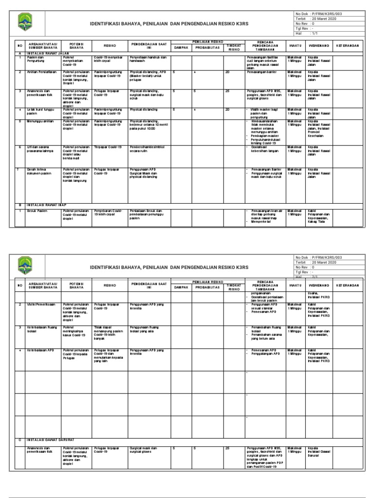 Identifikasi dan Pengendalian Risiko K3RS | PDF