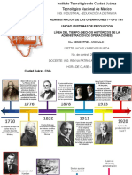 Línea Del Tiempo - AO - Tarea U1 - 1