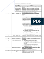 Jadwal Kegiatan Bimbingan Projek Suara Demokrasi