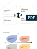 MATRICES