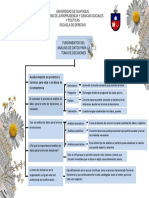 Tarea Numero 15 Computacion Mapa Conceptual