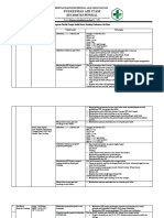 RTL Audit Stunting PKM Ai