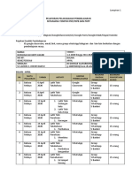 Pelaporan Pelaksanaan Pembelajaran 4