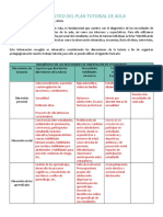 3 Diagnostico de Aula