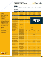 Ringkasan Informasi Produk Asuransi Tambahan Sun Medical Platinum v2.3 Edit