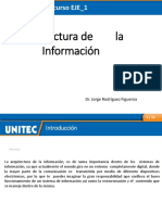 R1 - Eje - Arquitectura de La Información