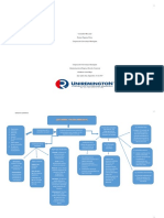 Mapa Conceptual Mercantil PDF