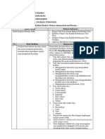 LK 2.a.1.8 Lembar Kerja Refleksi Modul 1 Bahasa Indonesia - Jurnal Harian