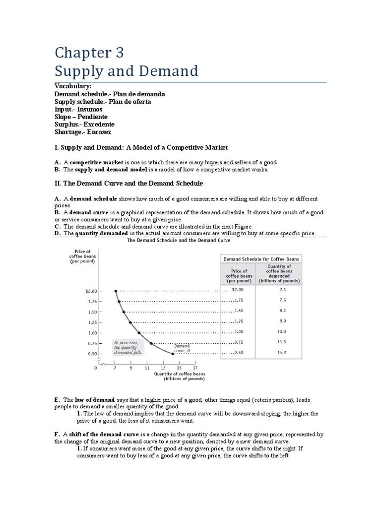 3.E Demand And Supply : Chapter 3 Demand and supply – QMMQCG