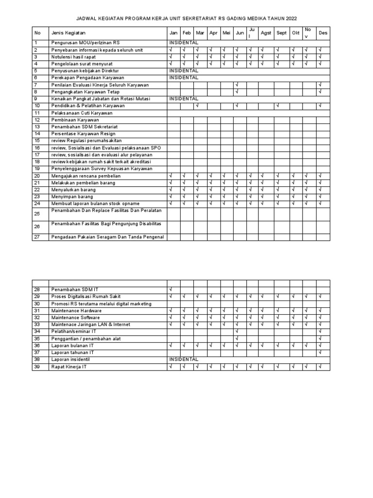 Jadwal Kegiatan RS Gading Medika 2022 | PDF