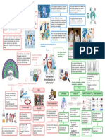 Diagrama en Blanco