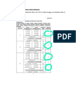 Justifikasi Pertukaran Jadual Waktu Minimum